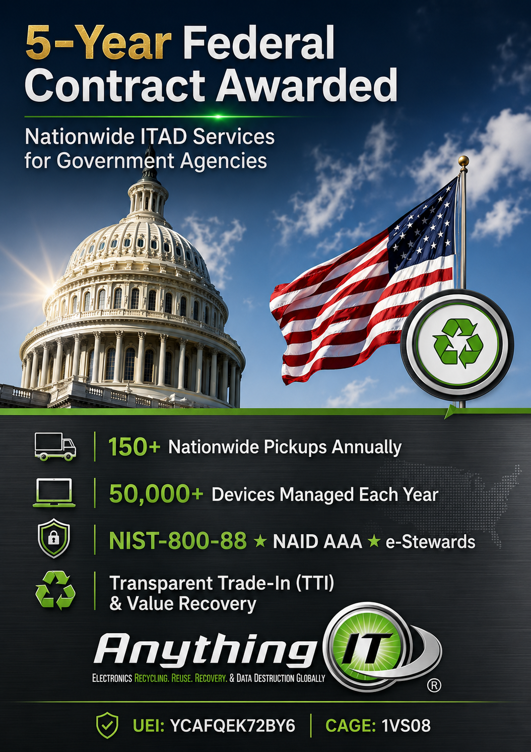 5-Year Federal Contract Awarded for nationwide government ITAD services